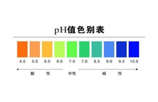 碱性水可以浇花吗：可以，但相对于弱酸性的水、中性水要差点